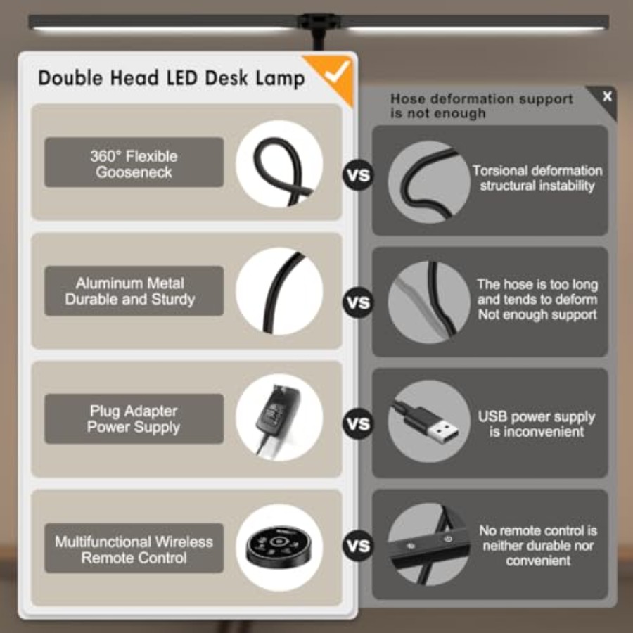 Led Desk Lamp for Office Home  - Home Lighting & Decor St Catharines On ulasan dan harga