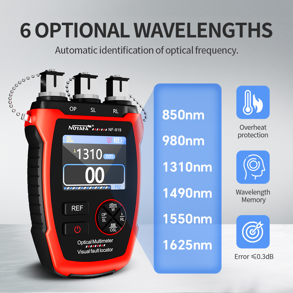 NOYAFA Fiber Optic Tester NF-9 - Lighting Visual ulasan dan harga