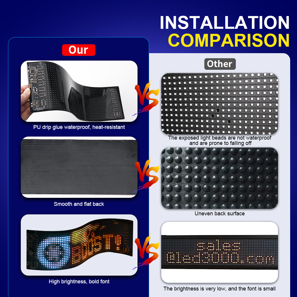 LED Matrix Pixel Panel Scrolli - Decor Lighting Uk ulasan dan harga