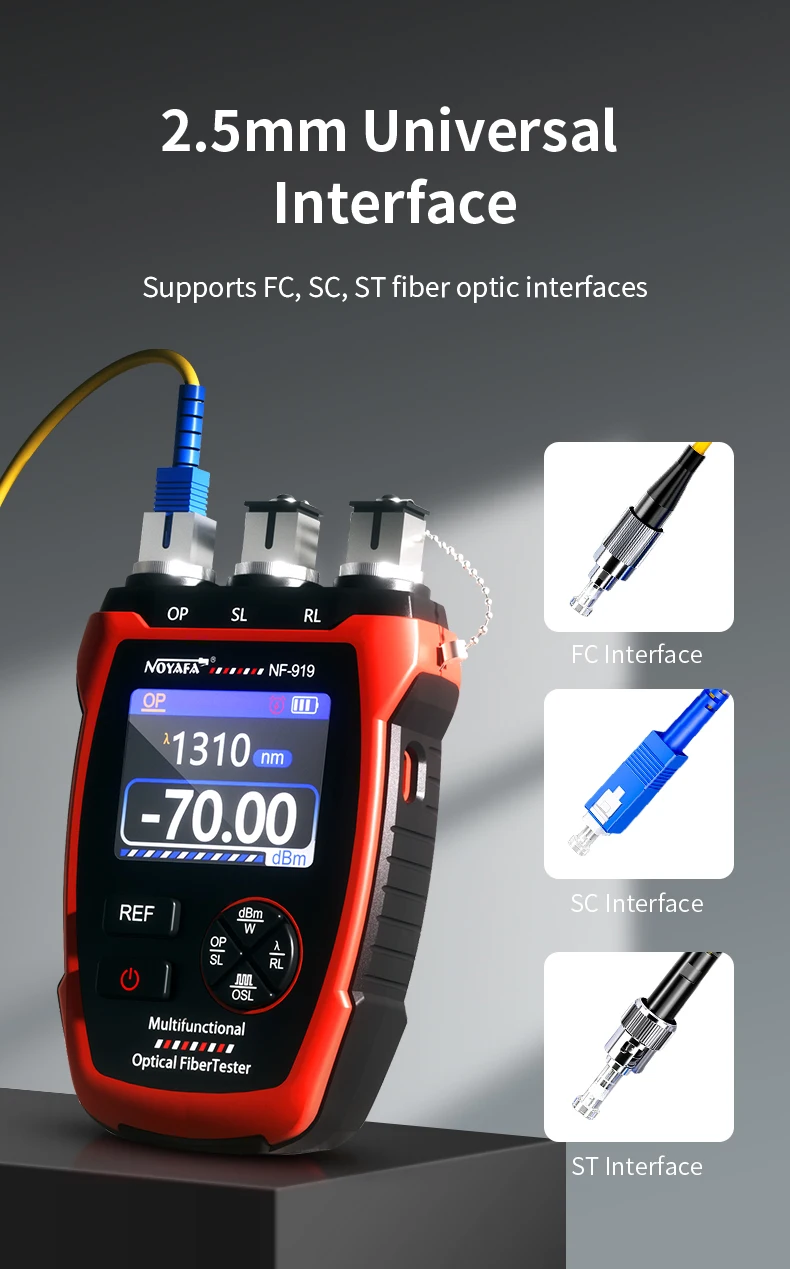 Noyafa NF-919 Optical Power Me - Lighting Visual ulasan dan harga