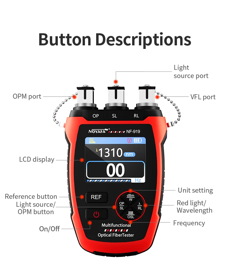 Noyafa NF-919 Optical Power Me - Lighting Visual ulasan dan harga